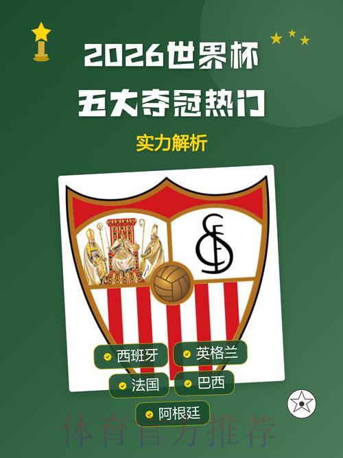 2026年世界杯夺冠热门队伍全面解析 2026年世界杯夺冠热门队伍全面解析
