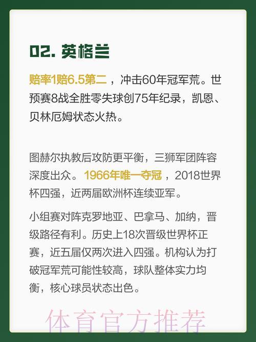 2026年世界杯夺冠热门队伍全面解析 2026年世界杯夺冠热门队伍全面解析