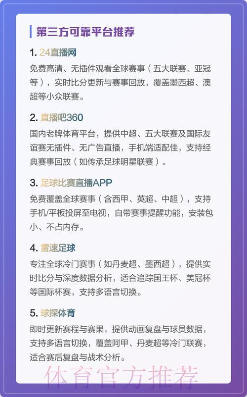 世界杯高清直播平台精选推荐 世界杯高清直播平台精选推荐
