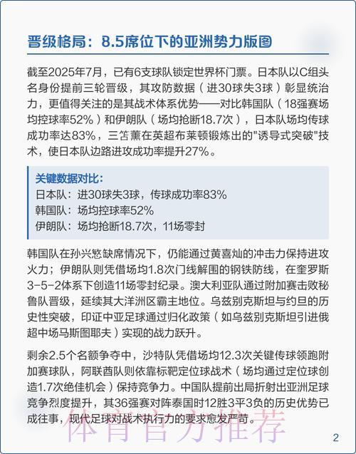 2026世界杯精彩赛事高清直播深度解析