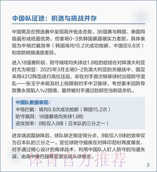 2026世界杯精彩赛事高清直播深度解析