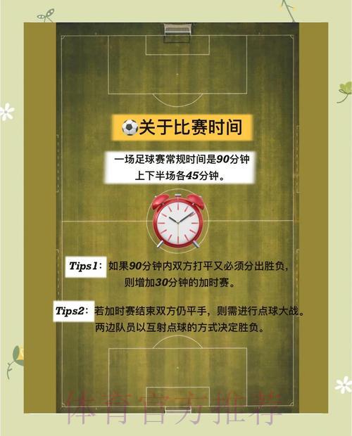 世界杯足球赛滚球竞猜技巧全攻略 世界杯足球赛滚球竞猜技巧全攻略