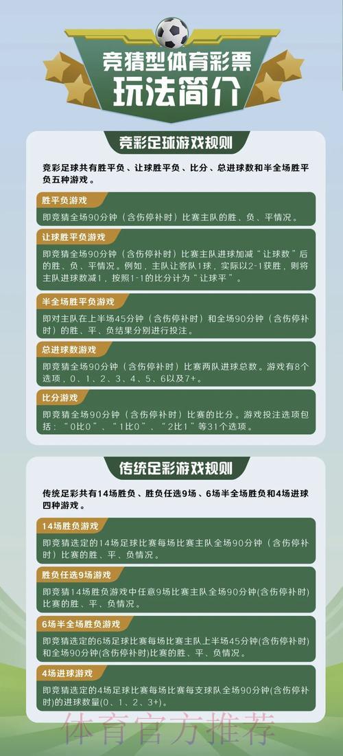 全球足球盛事竞猜平台精选与玩法指南 全球足球盛事竞猜平台精选与玩法指南