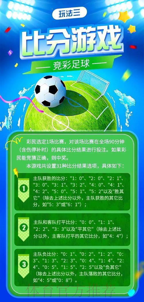全球足球盛事竞猜平台精选与玩法指南 全球足球盛事竞猜平台精选与玩法指南