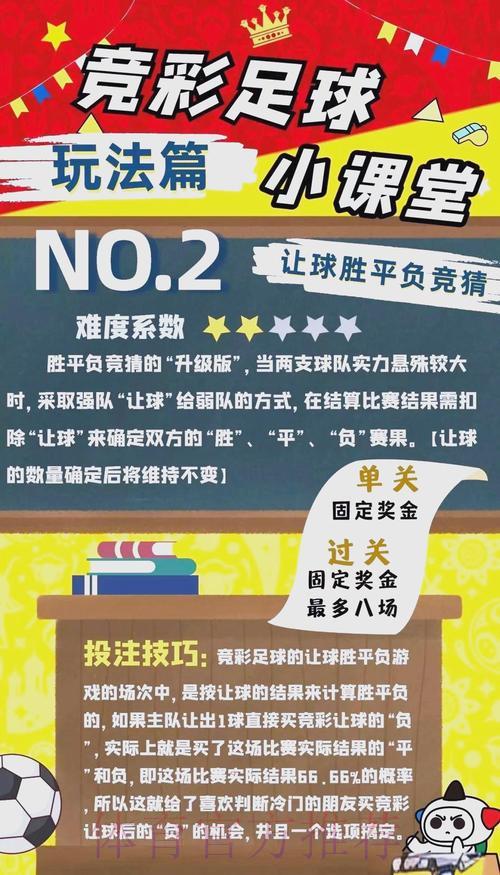 全球足球盛事竞猜平台精选与玩法指南 全球足球盛事竞猜平台精选与玩法指南
