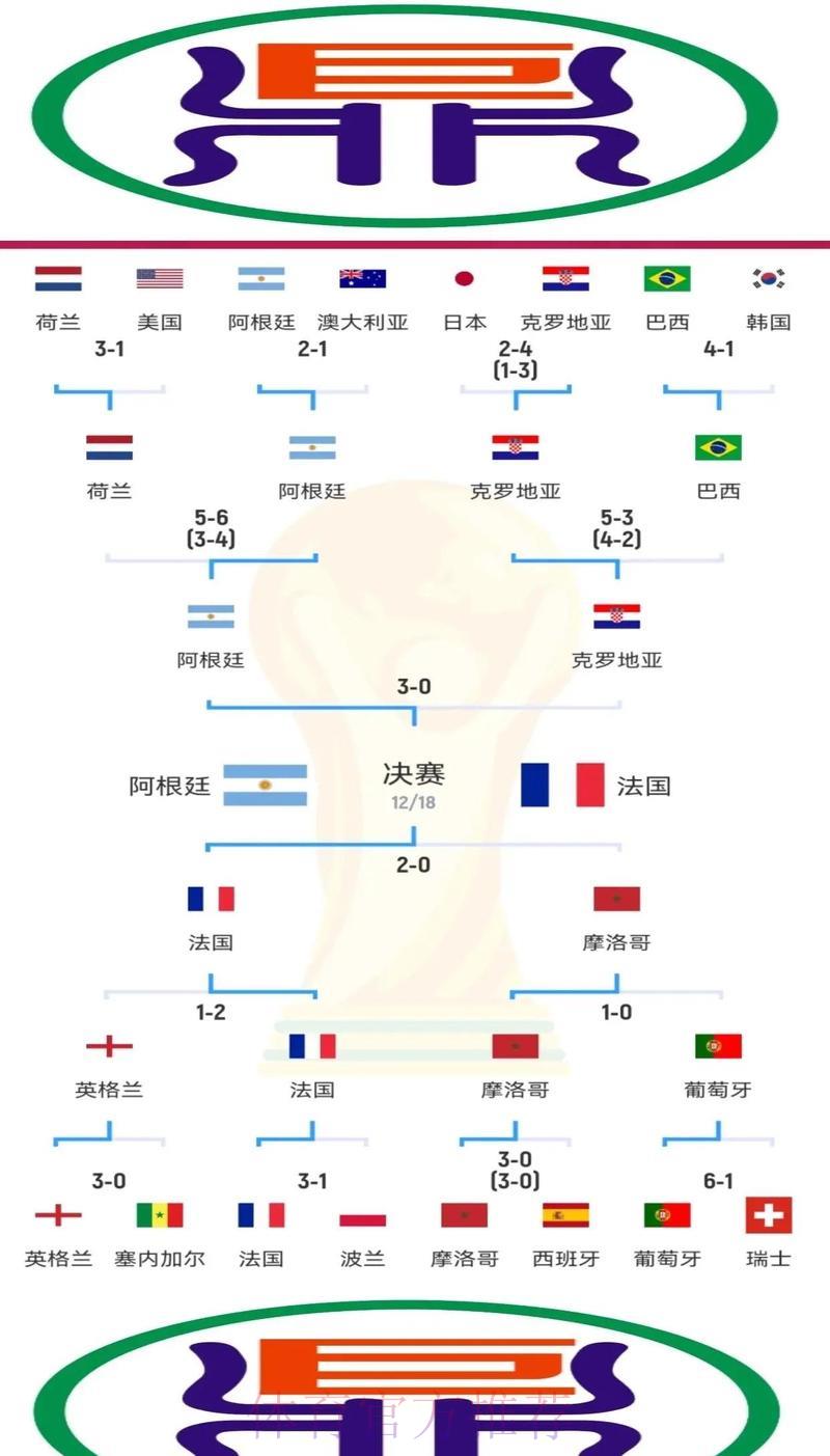 世界杯外围赛全方位深度剖析 世界杯外围赛全方位深度剖析