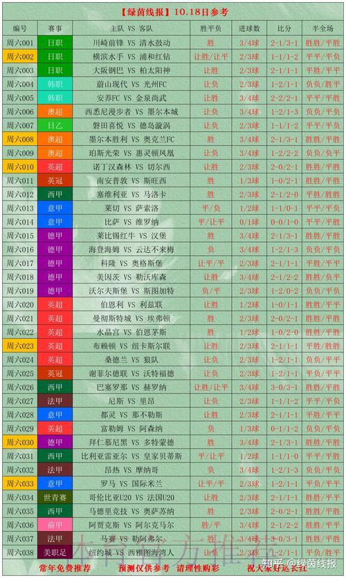 世界杯赛事成绩深度解读 世界杯赛事成绩深度解读