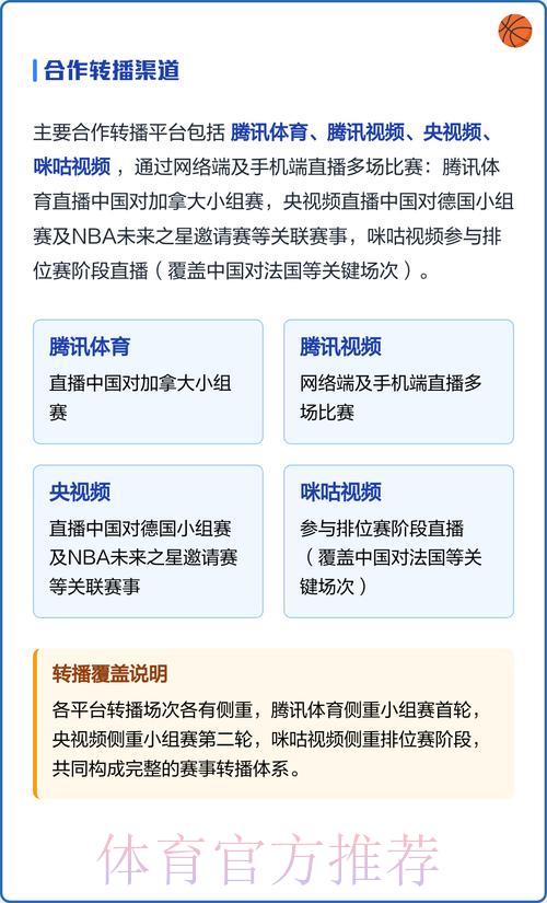 世界杯赛事在线直播平台观看指南 世界杯赛事在线直播平台观看指南