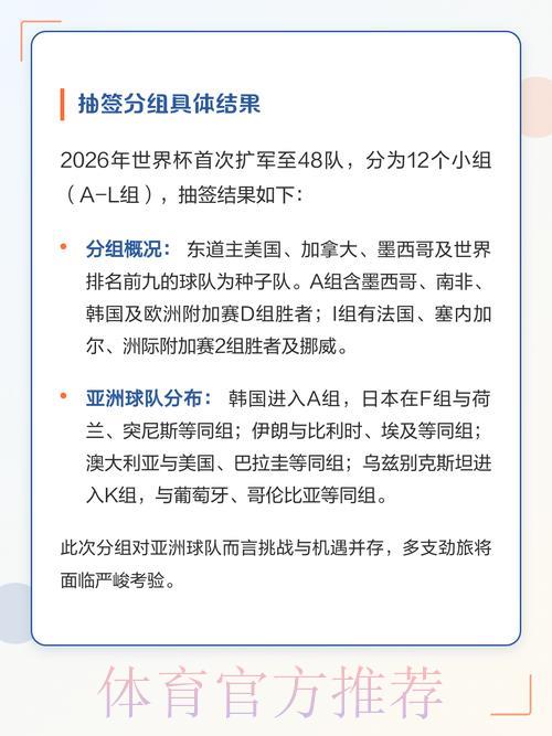 2026年世界杯预选赛官方网站入口地址全面解析 2026年世界杯预选赛官方网站入口地址全面解析