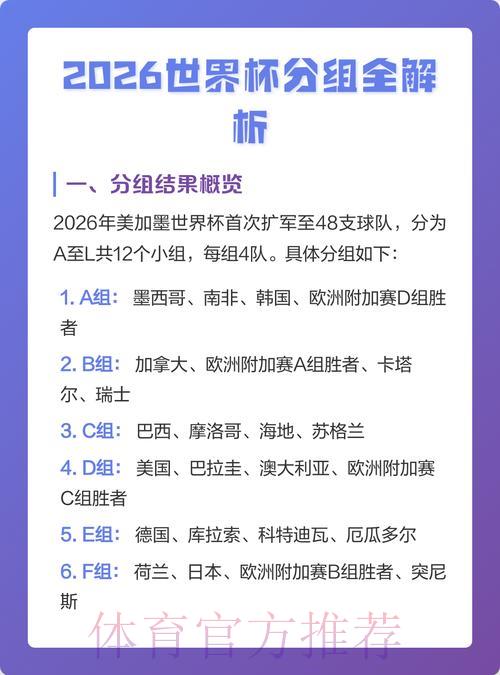 2026年世界杯足球竞猜平台官方入口全面解析 2026年世界杯足球竞猜平台官方入口全面解析