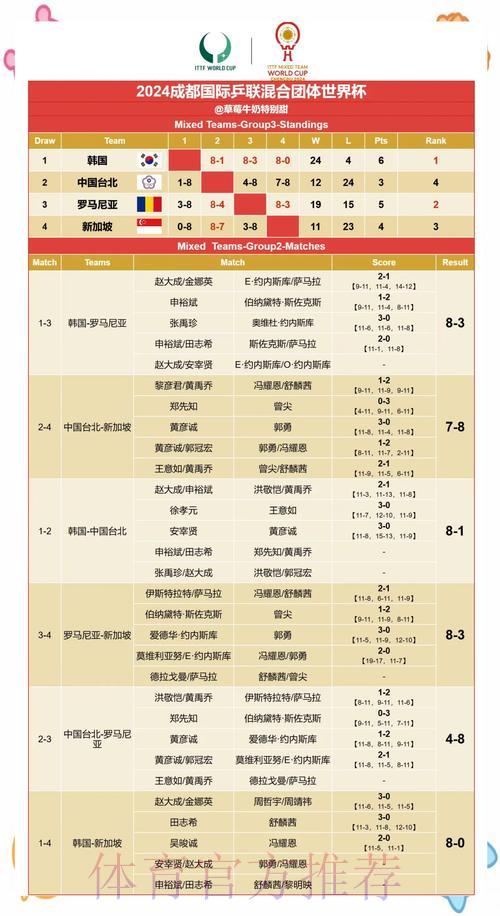 世界杯赛果趋势大揭秘：专业数据分析全面解读