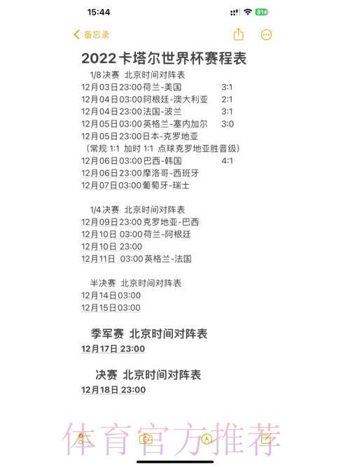 深度解读:世界杯赛事比分预测与全面分析 深度解读:世界杯赛事比分预测与全面分析