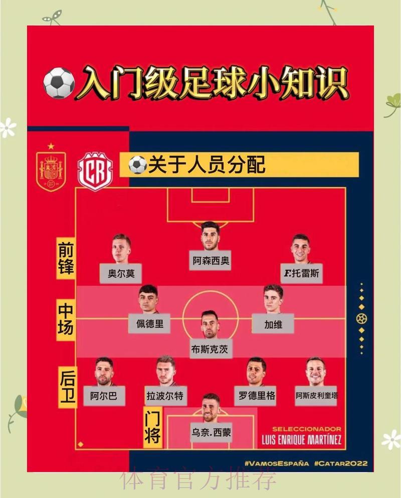 新手入门指南!参与2026世界杯竞猜前必须了解的重要事项 新手入门指南!参与2026世界杯竞猜前必须了解的重要事项
