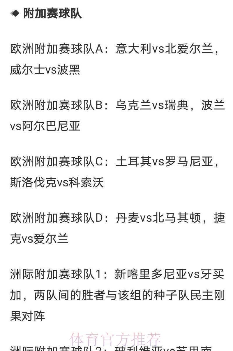 独家解析:2026世界杯夺冠热门球队赔率全盘点 独家解析:2026世界杯夺冠热门球队赔率全盘点