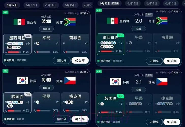 2026世界杯赛果预测:借助苹果应用做出最明智的竞猜决策 2026世界杯赛果预测:借助苹果应用做出最明智的竞猜决策