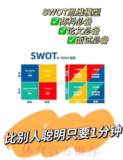 深度剖析世界杯竞猜平台的核心功能与竞争优势 深度剖析世界杯竞猜平台的核心功能与竞争优势