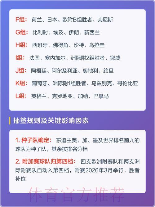 探索2026世界杯竞猜比分的最优策略与平台选择指南 探索2026世界杯竞猜比分的最优策略与平台选择指南