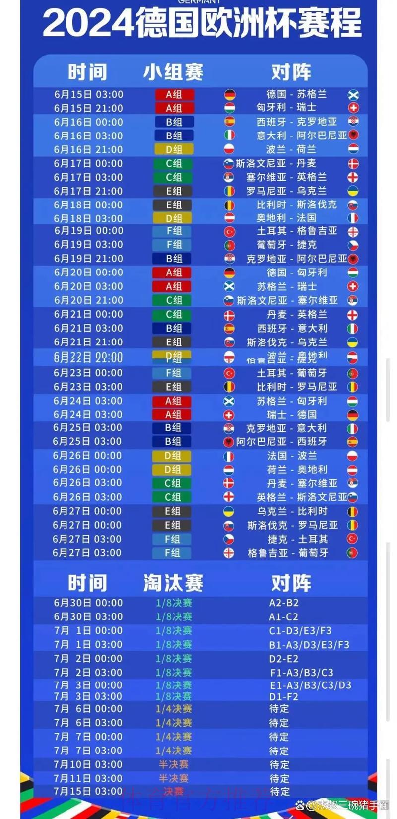 2024世界杯足球赛事直播时间全攻略 2024世界杯足球赛事直播时间全攻略
