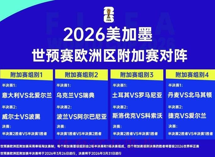 2026年世界杯赛事比分预测深度解析 2026年世界杯赛事比分预测深度解析