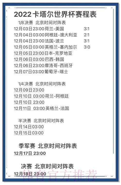 世界杯竞猜攻略:预测技巧与制胜策略全解析 世界杯竞猜攻略:预测技巧与制胜策略全解析