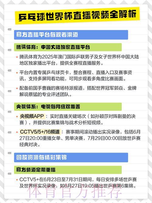 世界杯直播安全保障与热门稳定性全攻略 世界杯直播安全保障与热门稳定性全攻略