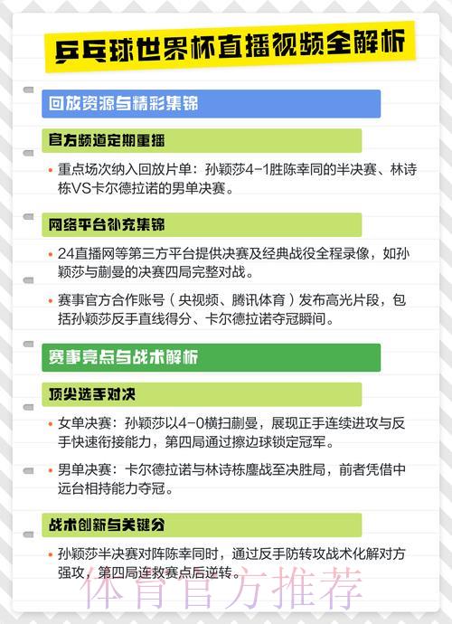 世界杯直播安全保障与热门稳定性全攻略 世界杯直播安全保障与热门稳定性全攻略
