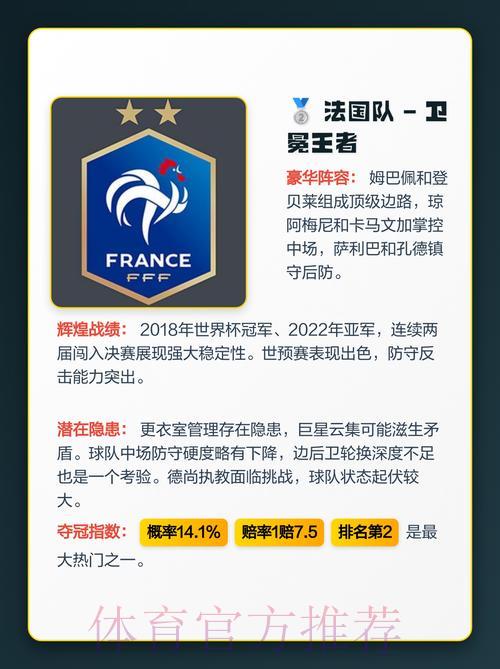 2026年世界杯夺冠热门球队最新排名预测 2026年世界杯夺冠热门球队最新排名预测