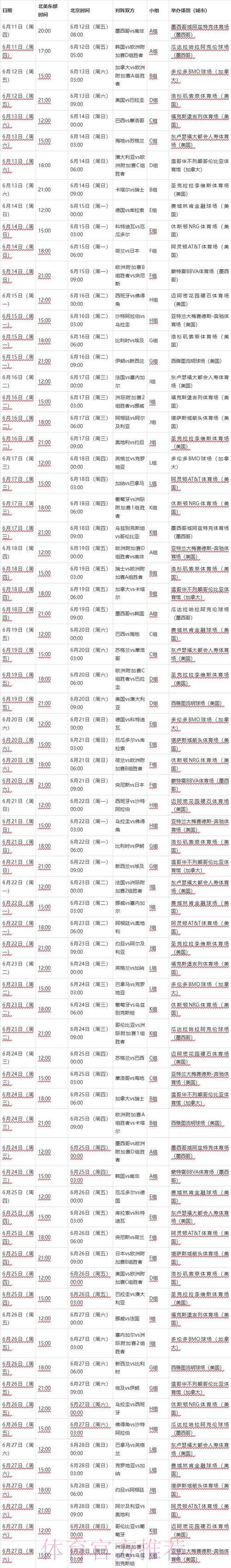 2026世界杯赛况直播:全程比分实时更新 2026世界杯赛况直播:全程比分实时更新
